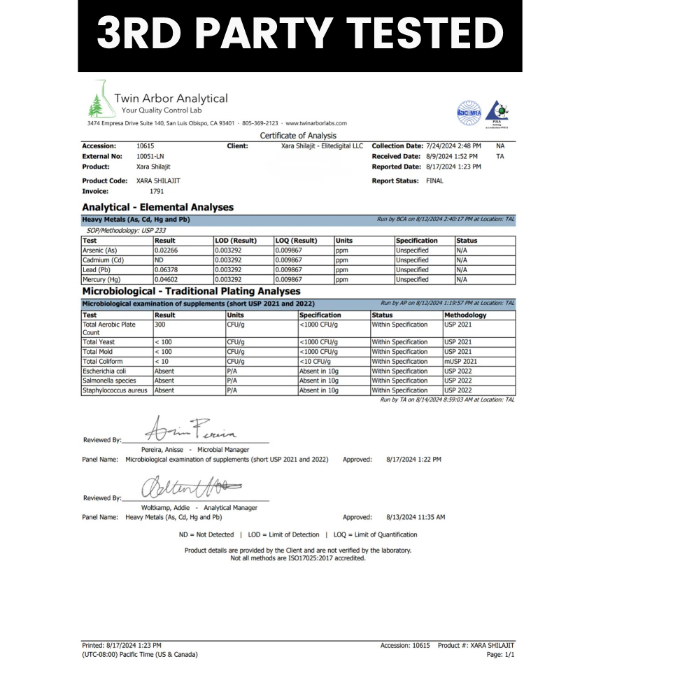 XARA shilajit™ Pure Shilajit Gummies