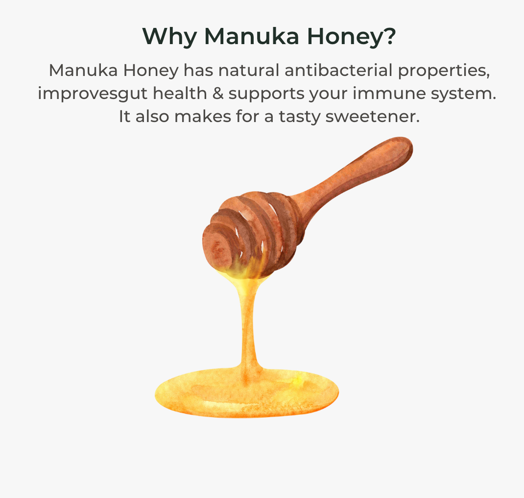 XARA SHILAJIT® Pure Shilajit Gummies