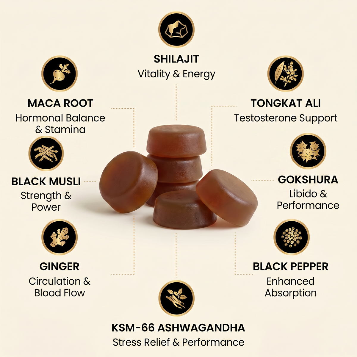 XARA SHILAJIT® Pure Shilajit Gummies For diabetic men