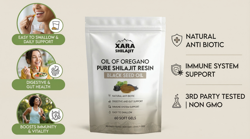 Your Wellness Journey with Xara Shilajit