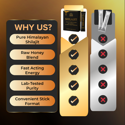 XARA SHILAJIT™ Honey Sticks
