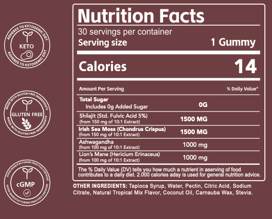 Xarashilajit® 4-in-1 Peak Wellness Gummies for men and women