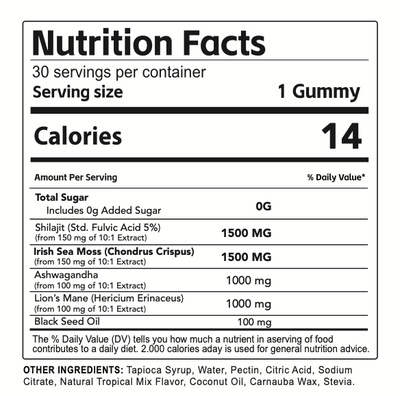 Xarashilajit® 5 in 1 Alpha wellness gummies