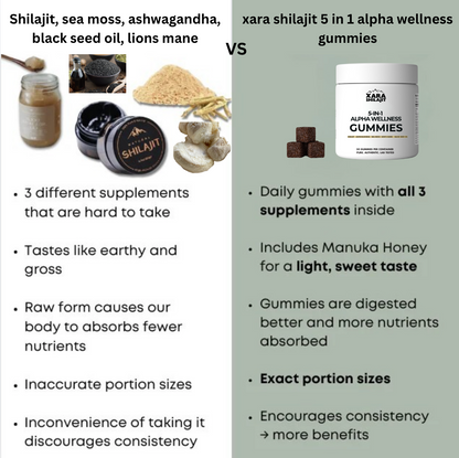 Xara Sea Moss + Shilajit Gummies – With Ashwagandha, Lion’s Mane, Black Seed – All-in-One Wellness