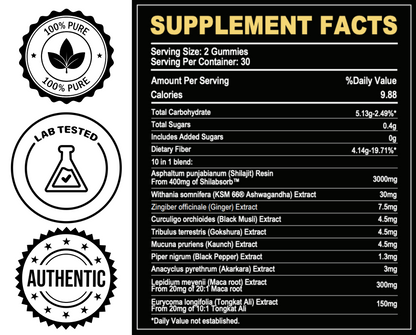 XARA SHILAJIT® 10 in 1 Alpha Gummies