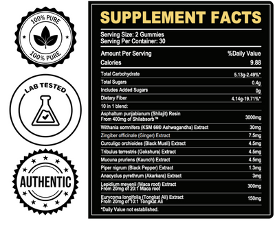 XARA SHILAJIT® Pure Shilajit Gummies upgraded formula (BOGO