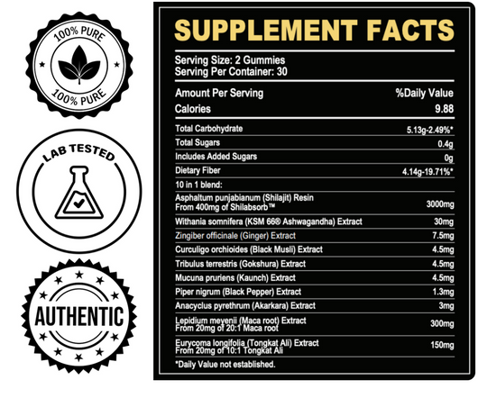 XARA SHILAJIT® Pure Shilajit Gummies upgraded formula (BOGO