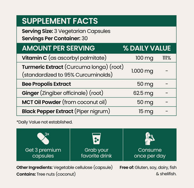 Turmeric Curcumin Capsules (1,000mg)