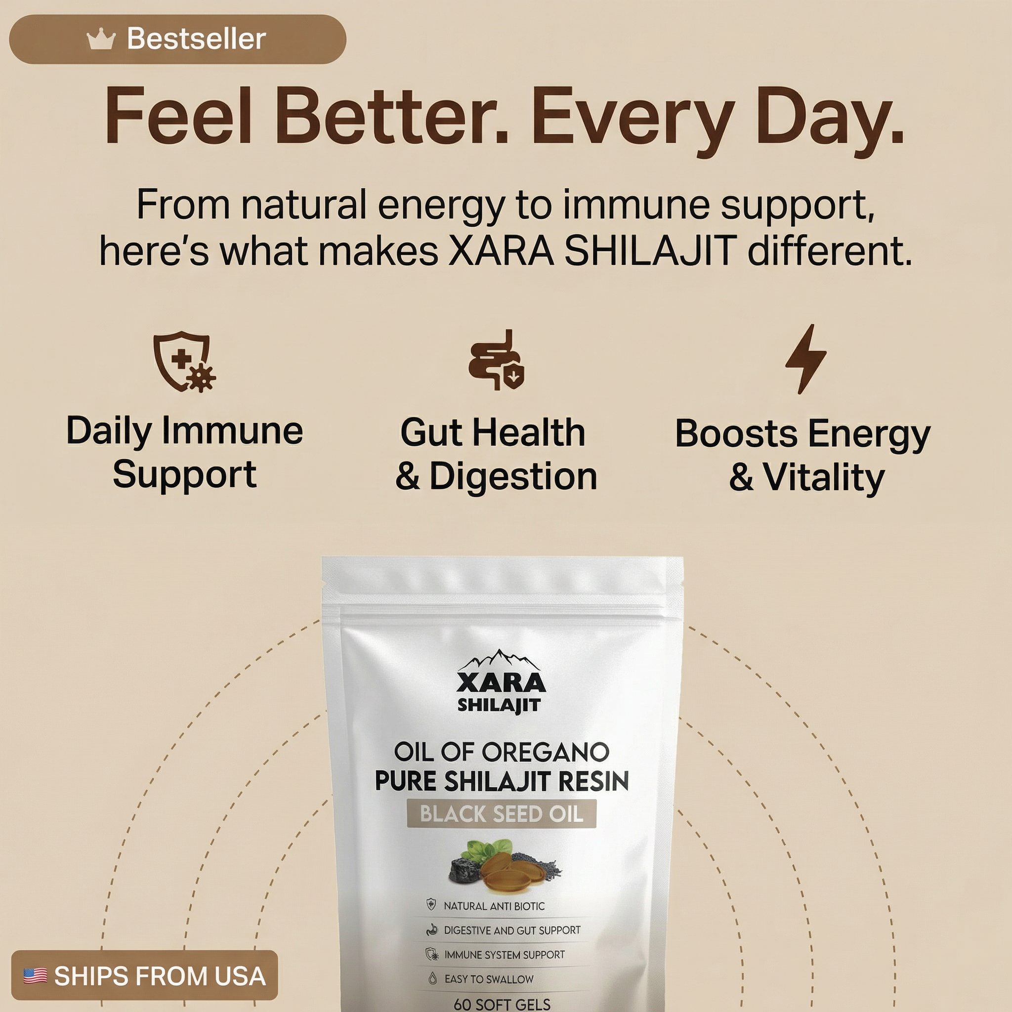 Xara Shilajit — Oil of Oregano + Pure Shilajit Resin + Black Seed Oil