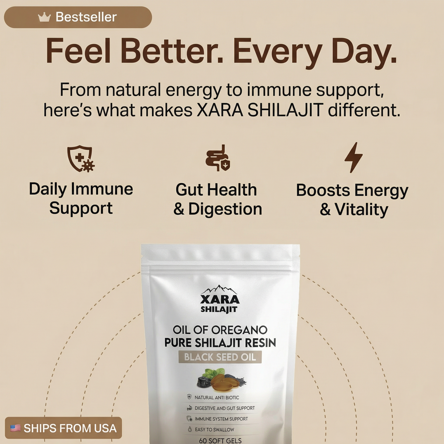 Xara Shilajit — Oil of Oregano + Pure Shilajit Resin + Black Seed Oil